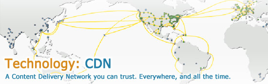 Content Delivery Network - CDN