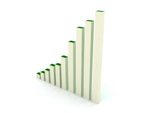 scalable